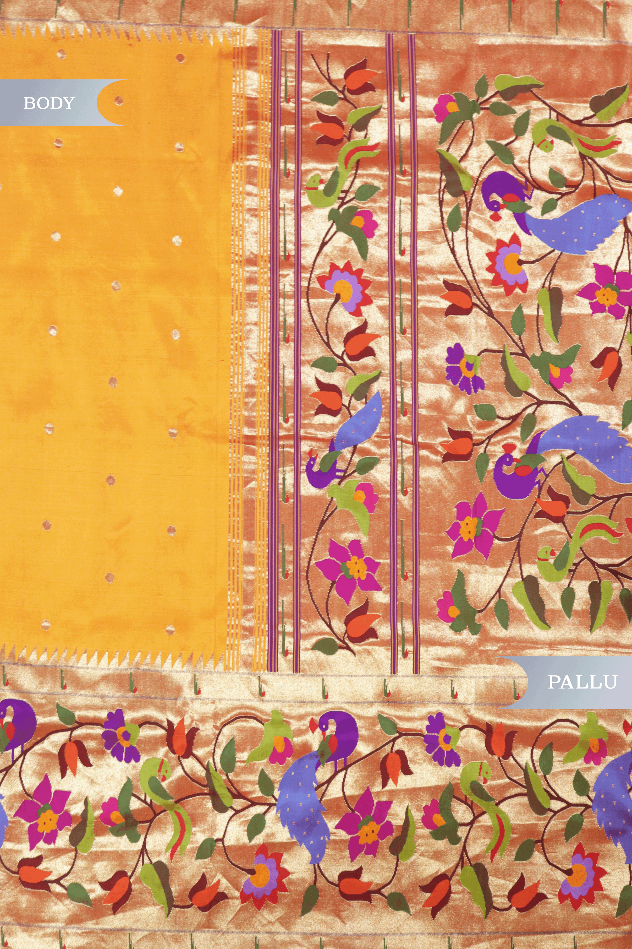 Yellow Paithani Silk Saree with Multicolour Peacock Motif Pallu  Mokshaa